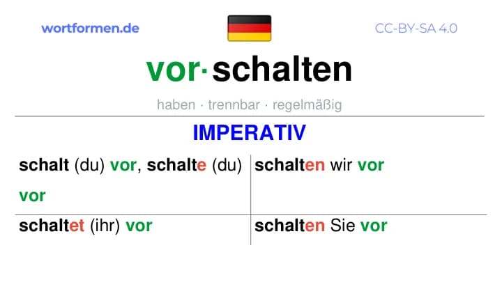 Imperativ des Verbs vorschalten, Imperativbildung vorschalten, Bildung Imperativ von vorschalten, Imperativformen von vorschalten, Befehlsformen vorschalten