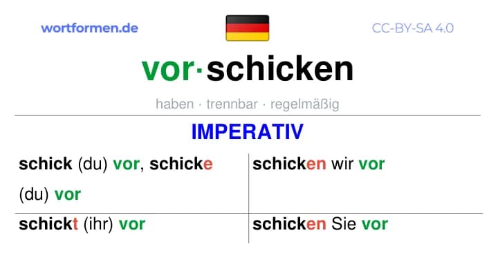 Imperativ des Verbs vorschicken, Imperativbildung vorschicken, Bildung Imperativ von vorschicken, Imperativformen von vorschicken, Befehlsformen vorschicken
