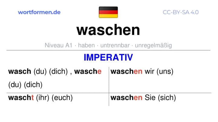 Imperativ des Verbs waschen, Imperativbildung waschen, Bildung Imperativ von waschen, Imperativformen von waschen, Befehlsformen waschen