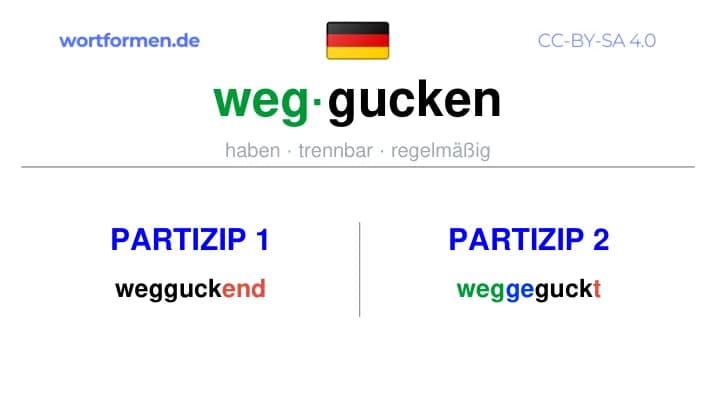 Partizip 1 des Verbs weggucken, Partizip 1 weggucken, Bildung Partizip I von weggucken, Partizip 2 des Verbs weggucken, Partizip 2 weggucken, Bildung Partizip II von weggucken