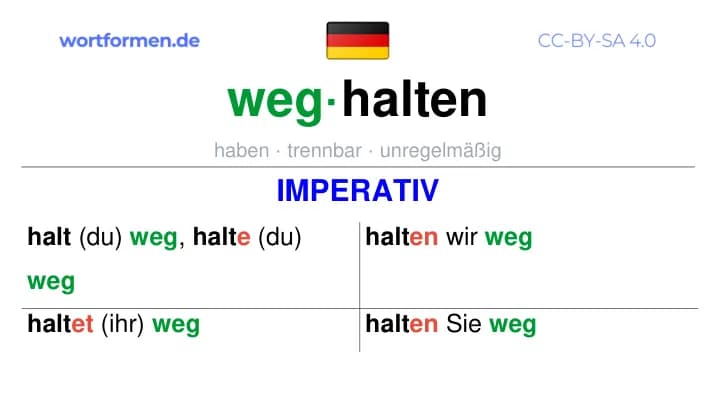 Imperativ des Verbs weghalten, Imperativbildung weghalten, Bildung Imperativ von weghalten, Imperativformen von weghalten, Befehlsformen weghalten