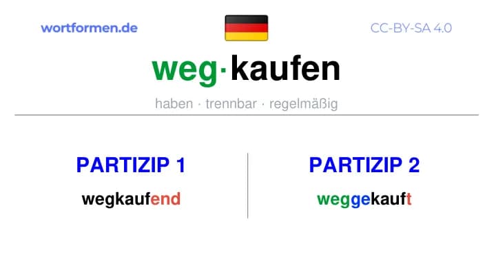 Partizip 1 des Verbs wegkaufen, Partizip 1 wegkaufen, Bildung Partizip I von wegkaufen, Partizip 2 des Verbs wegkaufen, Partizip 2 wegkaufen, Bildung Partizip II von wegkaufen