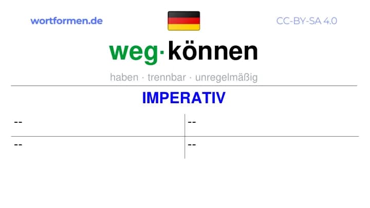 Imperativ des Verbs wegkönnen, Imperativbildung wegkönnen, Bildung Imperativ von wegkönnen, Imperativformen von wegkönnen, Befehlsformen wegkönnen