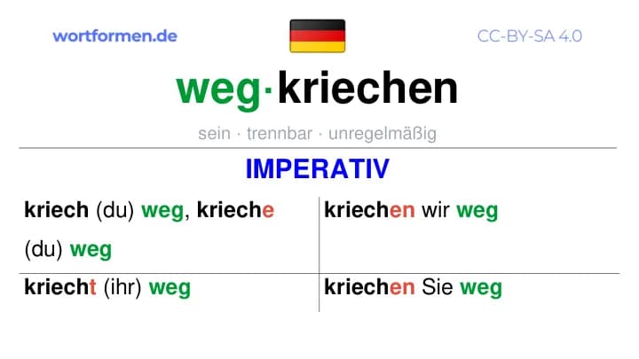Imperativ des Verbs wegkriechen, Imperativbildung wegkriechen, Bildung Imperativ von wegkriechen, Imperativformen von wegkriechen, Befehlsformen wegkriechen