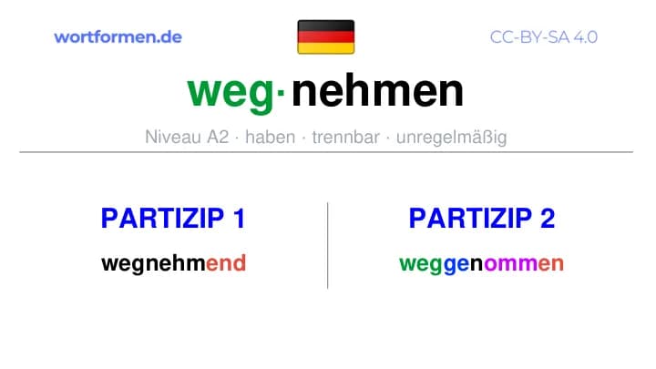 Partizip 1 des Verbs wegnehmen, Partizip 1 wegnehmen, Bildung Partizip I von wegnehmen, Partizip 2 des Verbs wegnehmen, Partizip 2 wegnehmen, Bildung Partizip II von wegnehmen