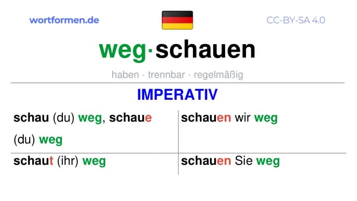 Imperativ des Verbs wegschauen, Imperativbildung wegschauen, Bildung Imperativ von wegschauen, Imperativformen von wegschauen, Befehlsformen wegschauen