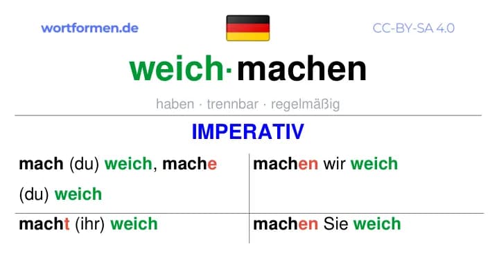 Imperativ des Verbs weichmachen, Imperativbildung weichmachen, Bildung Imperativ von weichmachen, Imperativformen von weichmachen, Befehlsformen weichmachen
