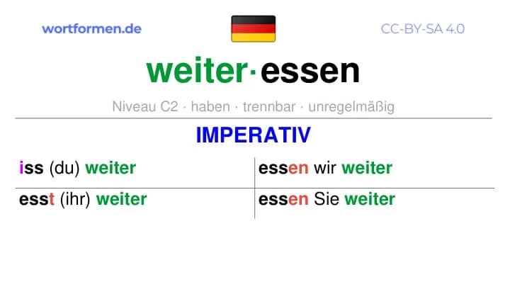 Imperativ des Verbs weiteressen, Imperativbildung weiteressen, Bildung Imperativ von weiteressen, Imperativformen von weiteressen, Befehlsformen weiteressen