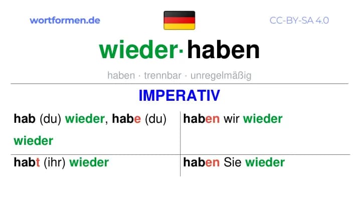 Imperativ des Verbs wiederhaben, Imperativbildung wiederhaben, Bildung Imperativ von wiederhaben, Imperativformen von wiederhaben, Befehlsformen wiederhaben