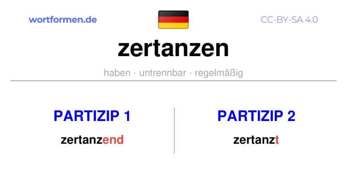 Partizip 1 des Verbs zertanzen, Partizip 1 zertanzen, Bildung Partizip I von zertanzen, Partizip 2 des Verbs zertanzen, Partizip 2 zertanzen, Bildung Partizip II von zertanzen