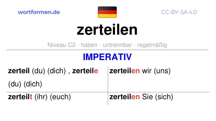 Imperativ des Verbs zerteilen, Imperativbildung zerteilen, Bildung Imperativ von zerteilen, Imperativformen von zerteilen, Befehlsformen zerteilen