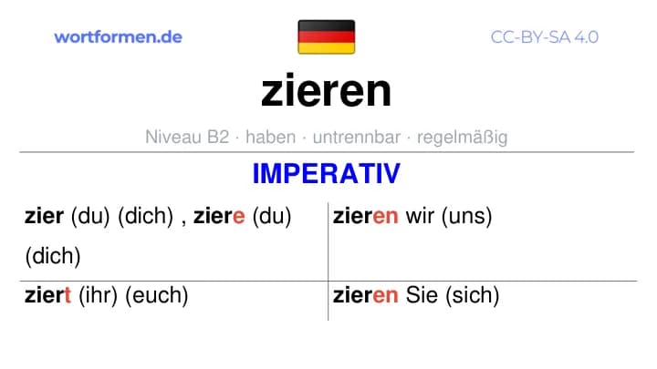 Imperativ des Verbs zieren, Imperativbildung zieren, Bildung Imperativ von zieren, Imperativformen von zieren, Befehlsformen zieren