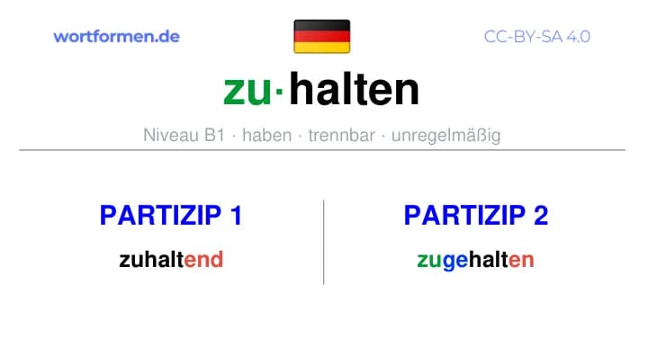 Partizip 1 des Verbs zuhalten, Partizip 1 zuhalten, Bildung Partizip I von zuhalten, Partizip 2 des Verbs zuhalten, Partizip 2 zuhalten, Bildung Partizip II von zuhalten