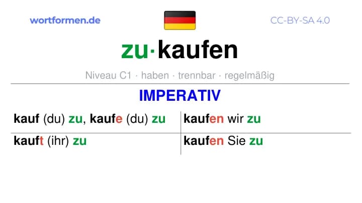 Imperativ des Verbs zukaufen, Imperativbildung zukaufen, Bildung Imperativ von zukaufen, Imperativformen von zukaufen, Befehlsformen zukaufen