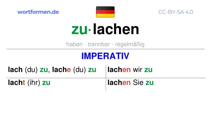 Imperativ des Verbs zulachen, Imperativbildung zulachen, Bildung Imperativ von zulachen, Imperativformen von zulachen, Befehlsformen zulachen