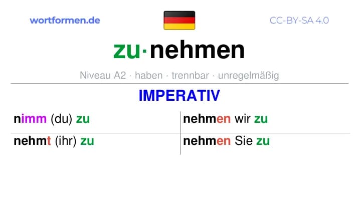 Imperativ des Verbs zunehmen, Imperativbildung zunehmen, Bildung Imperativ von zunehmen, Imperativformen von zunehmen, Befehlsformen zunehmen