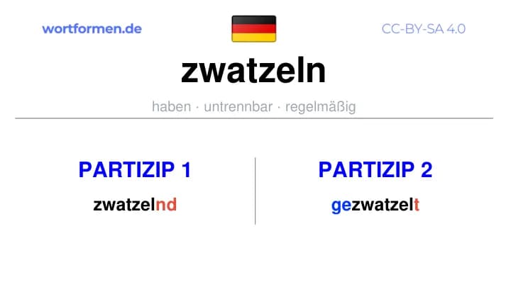 Partizip 1 des Verbs zwatzeln, Partizip 1 zwatzeln, Bildung Partizip I von zwatzeln, Partizip 2 des Verbs zwatzeln, Partizip 2 zwatzeln, Bildung Partizip II von zwatzeln