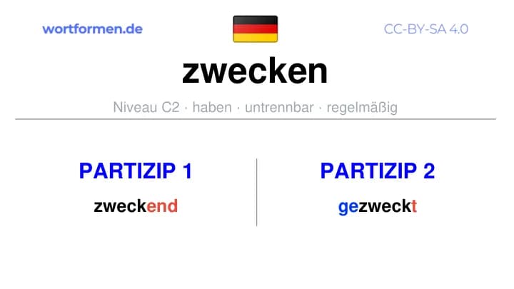 Partizip 1 des Verbs zwecken, Partizip 1 zwecken, Bildung Partizip I von zwecken, Partizip 2 des Verbs zwecken, Partizip 2 zwecken, Bildung Partizip II von zwecken